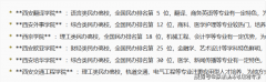 我国国防科技工业的主要人才培育